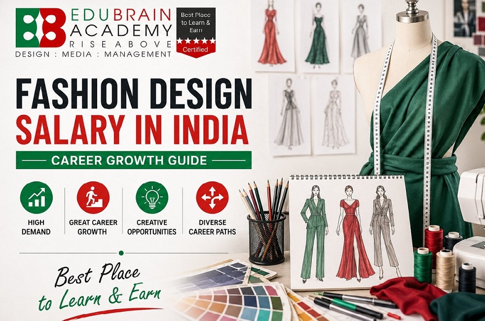 Fashion Design Salary in India