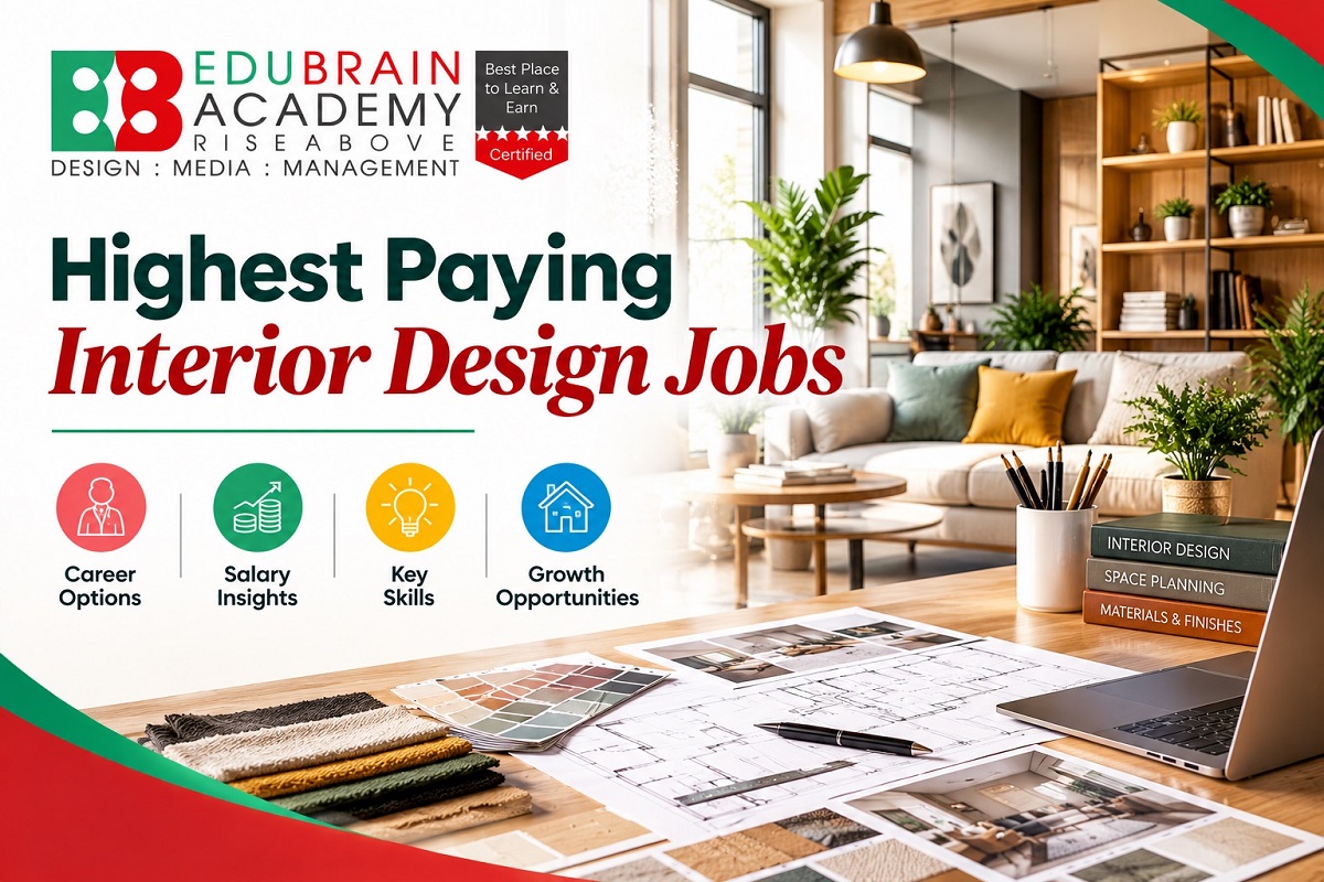 Highest Paying Interior Design Jobs in India