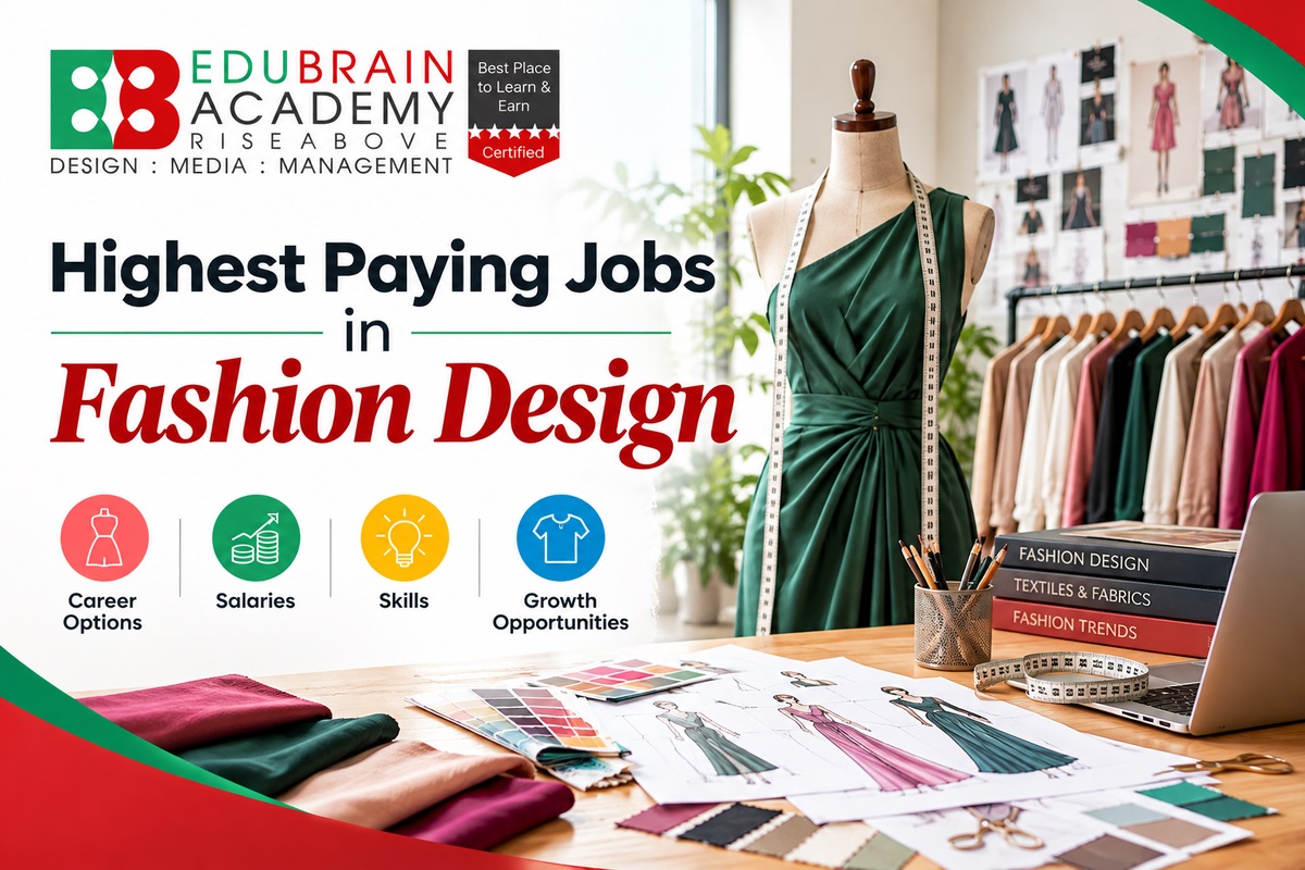 Highest Paying Jobs in Fashion Design
