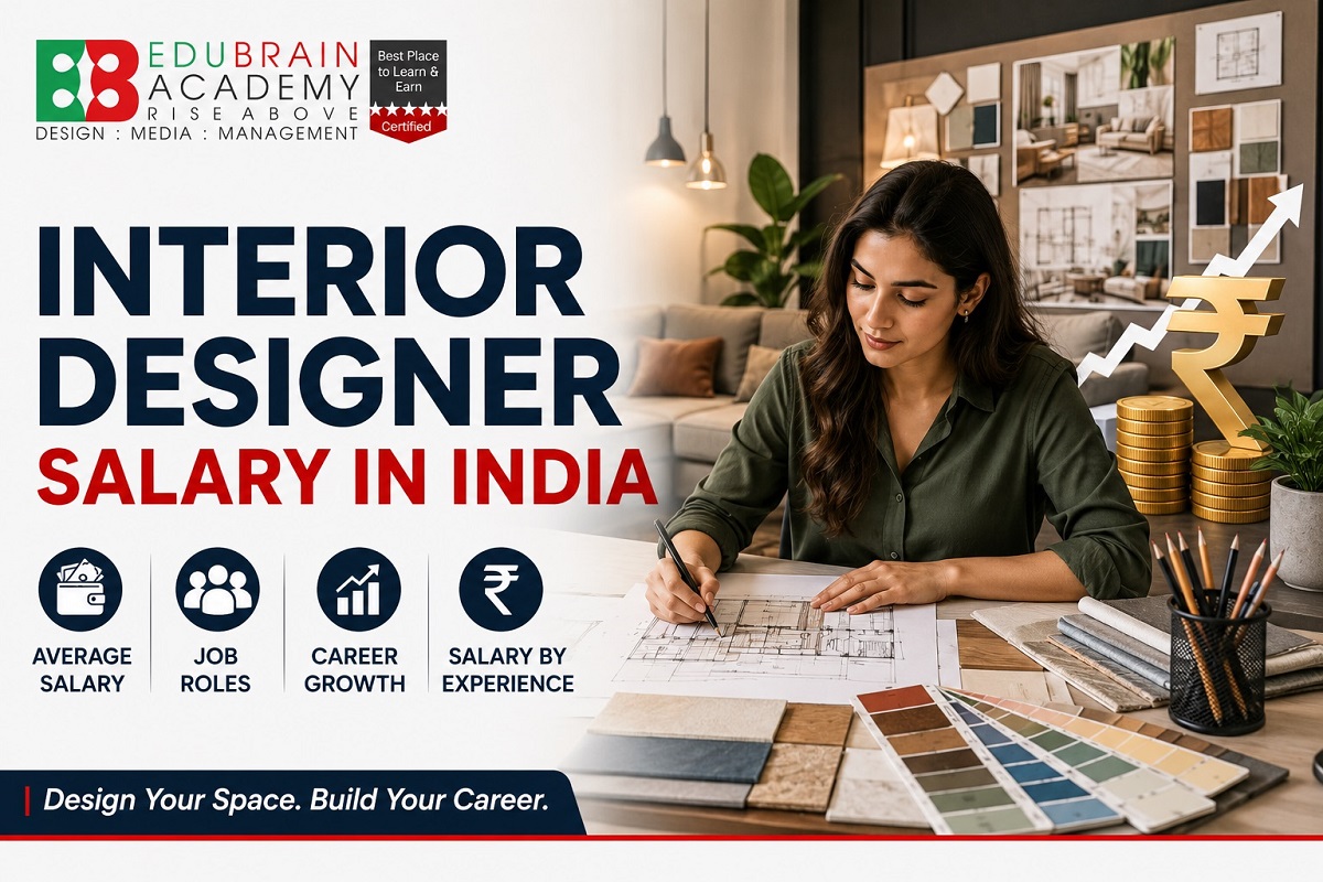 Interior Designer Salary in India